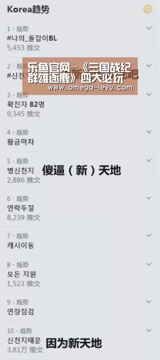 乐鱼app