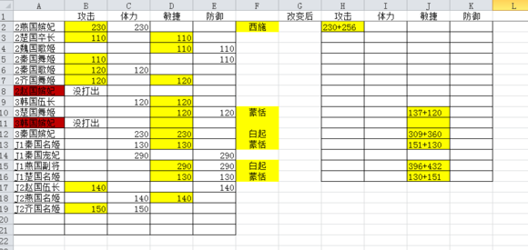 ‘乐鱼官网’崩坏3双生花束降临集结活动即将开启