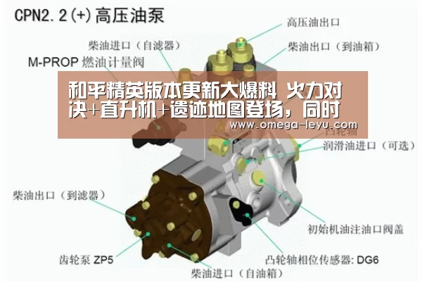 和平精英版本更新大爆料 火力对决+直升机+遗迹地图登场，同时